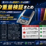 ポケカのパック重量検証まとめ｜各シリーズの実測データと重量判別の限界