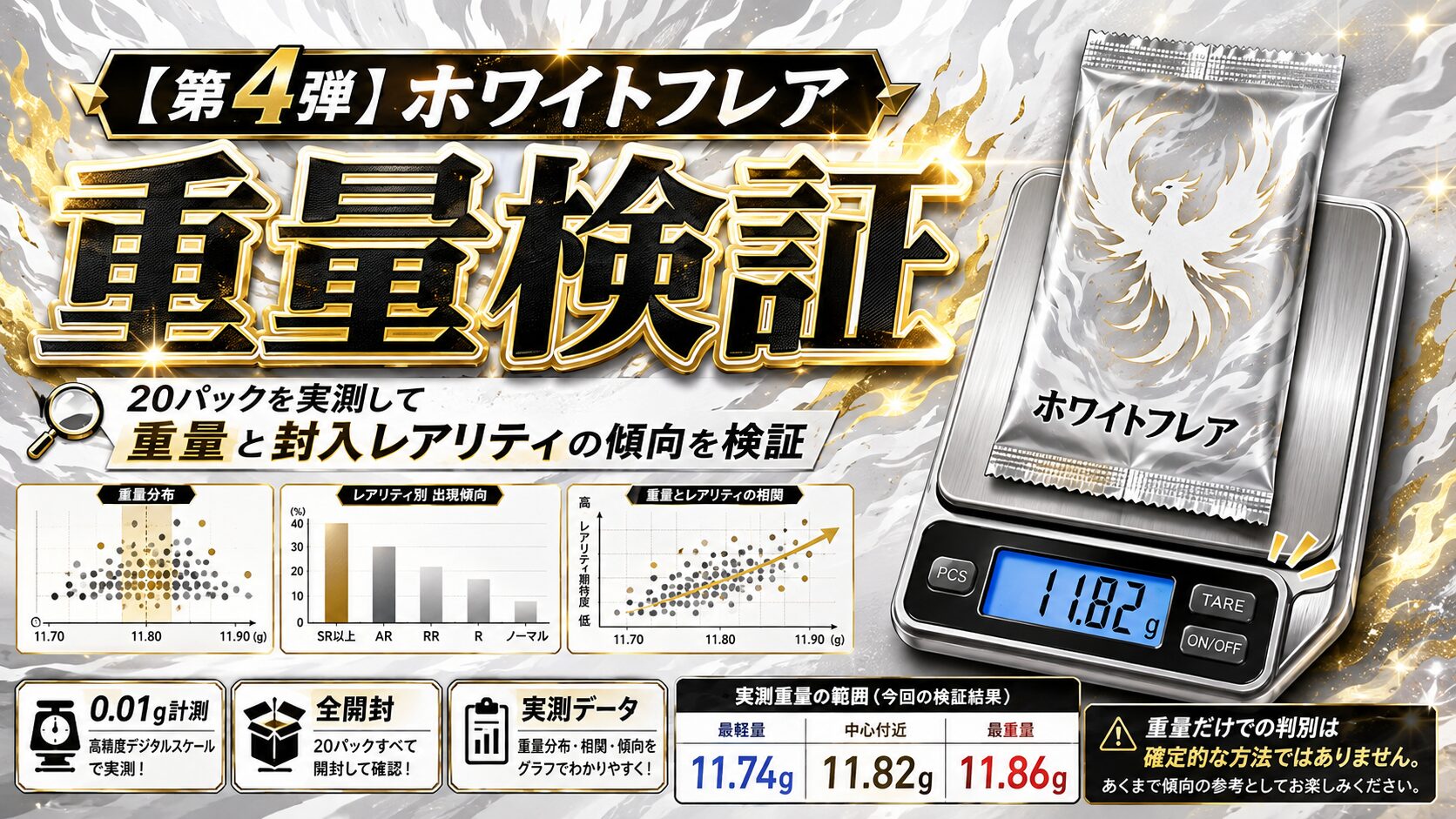 ホワイトフレアのパック重量を20パック実測|SR・AR・RR・ミラーを重量で判別できるのか検証
