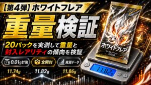 ホワイトフレアのパック重量を20パック実測｜SR・AR・RR・ミラーを重量で判別できるのか検証
