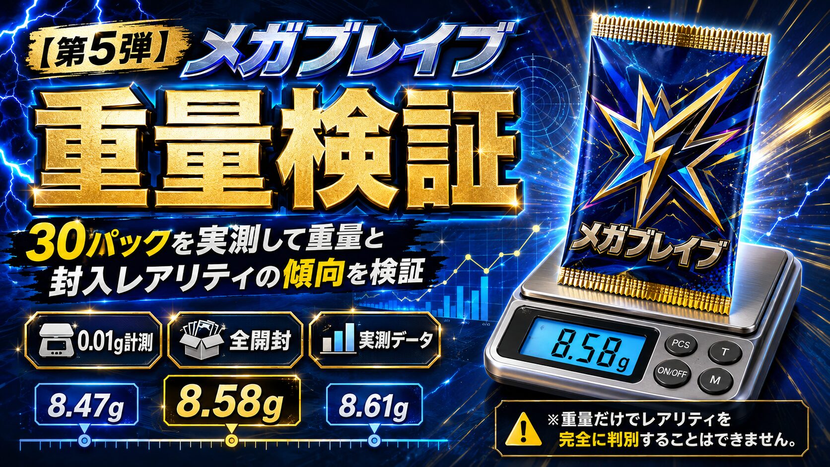 メガブレイブのパック重量を30パック実測| 重量だけでSR・AR・RRを判別できるのか検証