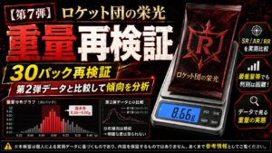 ロケット団の栄光のパック重量を30パック再検証｜SR・AR・RRを重量で判別できるのか比較