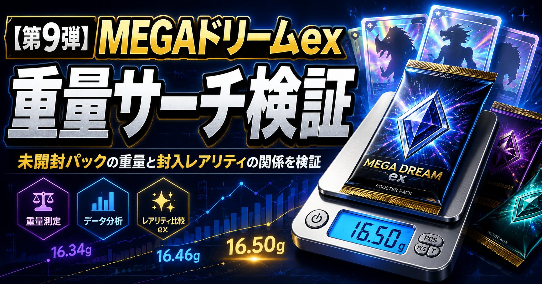 【第9弾】MEGAドリームex 重量サーチ検証|未開封パックの重量と封入レアリティの関係を検証