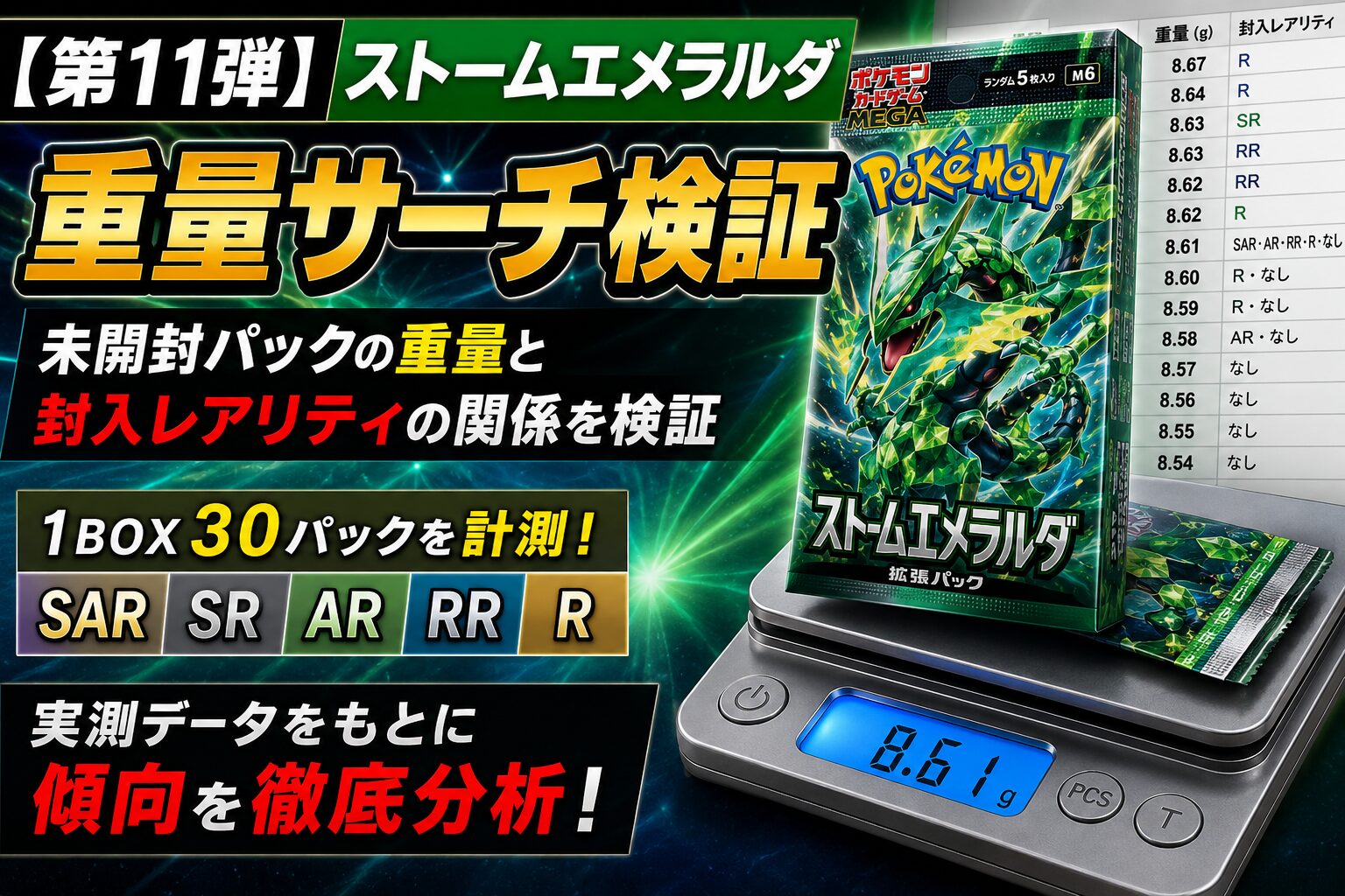 【第11弾】ストームエメラルダ 重量サーチ検証｜未開封パックの重量と封入レアリティの関係を検証